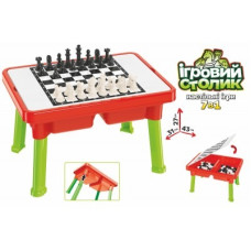 Набір настільних ігор (шахи) ТехноК", арт.9604