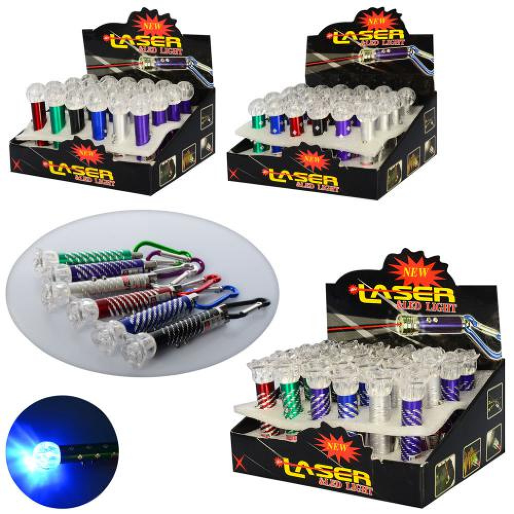 Ліхтарик MK 1683 (240шт) 8см, брелок, розсіювач світла, 3 види, бат(таб), 24 шт(5 кольорів) в диспл, 17-11-8,5см