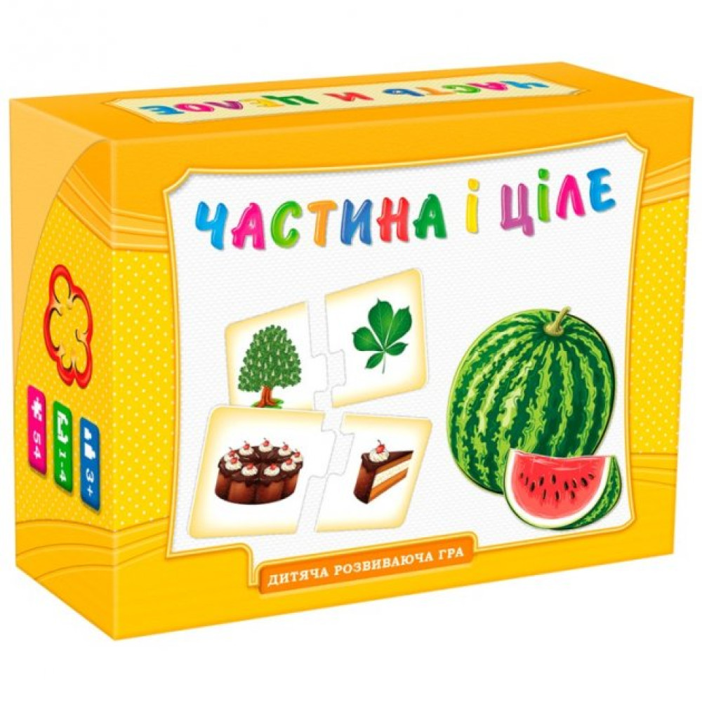Частина і ціле